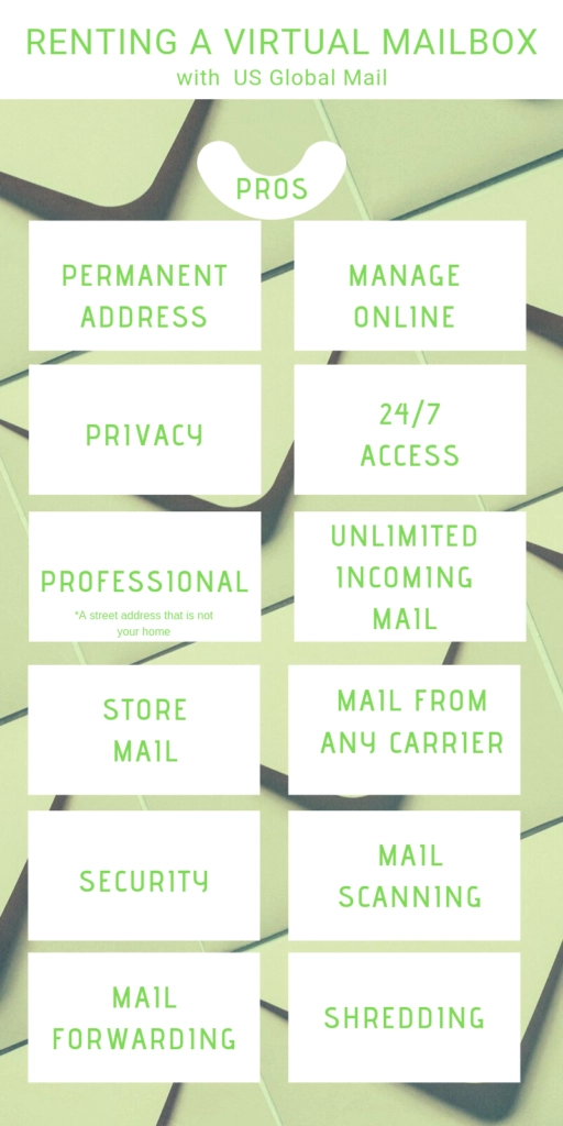 List of the advantages of renting a virtual mailbox